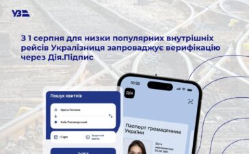 З 1 серпня «Укрзалізниця» запроваджує верифікацію особи для купівлі квитків